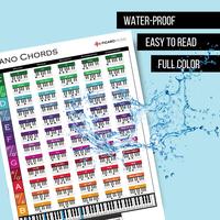 Gambar Poster A3 Piano Chords Chart in Full Color - Piano Music Graphic Training dari Figaro Music undefined 5 Tokopedia