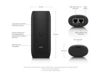 Gambar Ubiquiti UP-AI-Port  AI appliance that enhances any UniFi or third- party PoE/PoE+ camera dari Ubiquiti Official undefined 3 Tokopedia