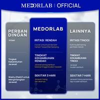 Gambar 【totol jerawat ampuh】MEDORLAB  Care Spot Serum 5% Colloidal Sulfur Anti  Dorskin Menghilangkan jerawat dan bekas jerawat Hitam Wajah Treatment Berjerawat acne series dari MEDORLAB.INDONESIA undefined 4 Tokopedia
