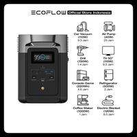 Gambar EcoFLow Delta 2 Max 2400W Portable Power Station Outdoor Camping RV Hiking - Genset Listrik Portabel - D 2 Max Only dari EcoFlow ID undefined 4 Tokopedia