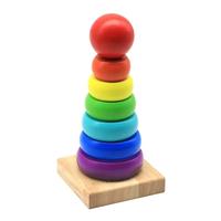 Gambar Mainan Edukasi Belajar Permainan Anak Cincin Donat Susun Warna-Warni Toys - CINCIN Susun dari Pisa Store undefined 3 Tokopedia