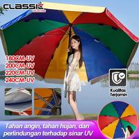 Gambar Payung Jualan Tenda Lapak 180/200/220/240 cm Dua Lapis Dobel Jari Jumbo Anti UV Anti Angin/ Lapak Bulat Jualan Bazaar Parasol - 180CM-Merah dari ClassicCollection undefined 1 Tokopedia