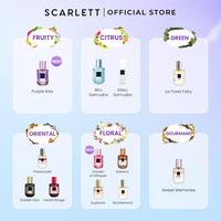Gambar 【EXCLUSIVE】Scarlett Whitening Extrait De Parfum Biru Samudra 30ml dari Scarlett Whitening undefined 4 Tokopedia