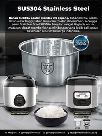 Gambar MASPION MRJ 1003 TSS MAGIC COM 1 LITER BODY + PANCI STAINLESS STEEL - 1003 TSS White dari Metron Elektronika undefined 1 Tokopedia