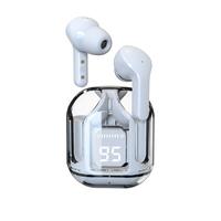 Gambar Air31 Headset Putih Bluetooth TWS Wireless Ultrapods LED Menampilkan Suara HiFi Yang Transparan Stereo Bass Speaker Mini Hedset Earphone Laptop Ponsel Komputer Headphone Bloetooth Henset Warna Morandi air 31  tws tws  airport tw 31 earbuds w - Putih dari JazzyStone undefined 1 Tokopedia
