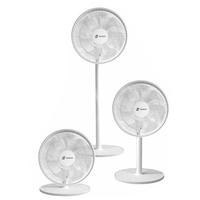 Gambar Sanex Kipas Angin Berdiri SSF-1221 - Stand Fan 12 inch 3in1 3 Ketinggian SSF1221 Original New Arrival Baru dari BEZTRO undefined 4 Tokopedia
