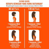 Gambar Makarizo Easy Straight 120 ml Hair Energy Makarizo Meluruskan Rambut dari RING COLLECTION undefined 3 Tokopedia