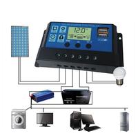 Gambar HOTT Solar Power System 18W Solar Panel 6000W Inverter 30A dari Online Shop_Toserba undefined 1 Tokopedia
