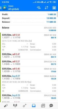 Gambar EA NEO ROBOT FOREX AUTO TRADING PROFIT KONSISTEN STABIL Diskon dari tasia storee undefined 5 Tokopedia