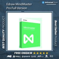 Gambar Version Program Plus APK Membuat Tools Premium APK Full Menjadi 2 Pro dari hartantisetyowati undefined 2 Tokopedia