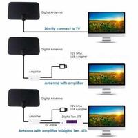 Gambar TERMURAH - Antena TV Murah Digital Super Jernih LED Tabung Indoor dari MIRANDA_ID undefined 2 Tokopedia