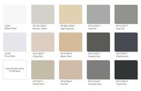 Gambar CAT NIPPON WEATHERBOND N 2040P MORTAR BOARD 2.5 LT dari WANDA PAINTS undefined 3 Tokopedia