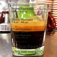 Gambar Gelas Espresso Shot Glass Gelas Ukur 60 ml PREMIUM dari Coffee Tools Grosir undefined 3 Tokopedia