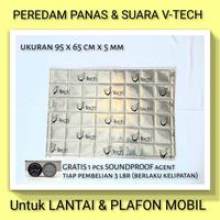 Gambar SUZUKI KARIMUN ESTILO 2007-2013 Peredam Panas Suara Plafon Mobil VTECH dari Solusi Vtech Thermocool undefined 2 Tokopedia