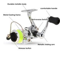 Gambar Fishing 3 Reel 4 Casting Metallic Wheel Spinning 1 Tackle Mini dari RAGAMRRUPA undefined 1 Tokopedia