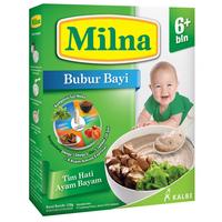 Gambar Milna Bk Ayam Bayam Box 120 Gr dari Hypermart Bengkulu undefined 1 Tokopedia
