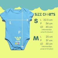 Gambar Jumper Bayi SPONGE BOB 0 - 12 bulan | Baju Bayi lucu | Baby Rompers - S dari wannabe_forkids undefined 2 Tokopedia