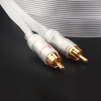 Gambar zzz High-purity 5N Single Crystal Copper OCC Silver-plated 0.5m dari lyjfe undefined 5 Tokopedia