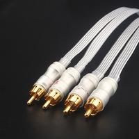 Gambar zzz High-purity 5N Single Crystal Copper OCC Silver-plated 0.5m dari lyjfe undefined 3 Tokopedia