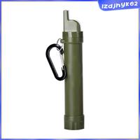 Gambar Sedotan Filter Air Portable Untuk Camping / Darurat dari Megainclus undefined 4 Tokopedia