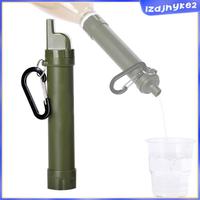 Gambar Sedotan Filter Air Portable Untuk Camping / Darurat dari Megainclus undefined 5 Tokopedia