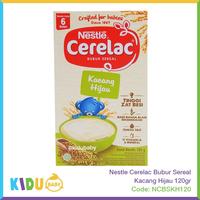 Gambar RB001 Bubur Bayi Cerelac MPASI Nestle Cerelac Bubur Sereal dari Vania5485 undefined 5 Tokopedia