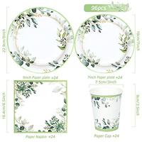Gambar Green Party Plates Supplies, Sage Green Paper Plates and Napkin dari Home and Kitchen USA undefined 3 Tokopedia