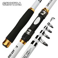 Gambar Joran Pancing Portable Carbon Fiber Telescopic 2.1m 2.4m 2.7m 3m - Cf3 dari Toko DeDe Pusat Pancing undefined 2 Tokopedia