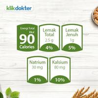 Gambar Fitbar Multigrain Tiramisu Delight 5X22gr dari KriugKriug Maknyus undefined 2 Tokopedia