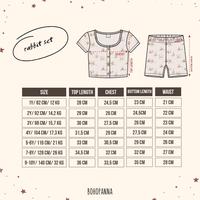 Gambar BOHOPANNA Rabbit Set - Setelan Anak Perempuan - GALAXY, 1 TAHUN dari lemarianak undefined 5 Tokopedia