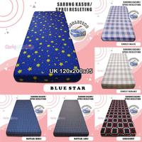 Gambar Sarung Kasur Resleting 120 X 200 - Sarung Kasur Busa Karakter - Sprei dari renggapututbayuseno undefined 1 Tokopedia