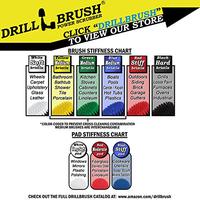 Gambar Cleaning Supplies - Bathroom Accessories - Scouring Pad Kit dari Home and Kitchen USA undefined 5 Tokopedia