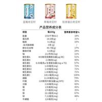 Gambar Milkshake Smoothie Collagen 320 g gr gram 胶原蛋白代餐奶昔 JIAO YUAN DAN BAI dari Maelstore3 undefined 2 Tokopedia