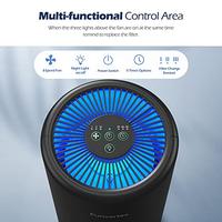 Gambar Air Purifiers for Bedroom Home, H13 True HEPA Air Filter, 20db dari Home and Kitchen USA undefined 5 Tokopedia