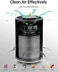 Gambar FULMINARE Air Purifiers, Ultra Quiet H13 True HEPA Filter, 26db dari Home and Kitchen USA undefined 1 Tokopedia