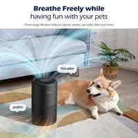 Gambar Air Purifiers for Bedroom Home, H13 True HEPA Air Filter, 20db dari Home and Kitchen USA undefined 4 Tokopedia