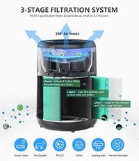 Gambar WeGuard K300 HEPA Air Purifiers for Home Bedroom, H13 True HEPA dari Home and Kitchen USA undefined 2 Tokopedia