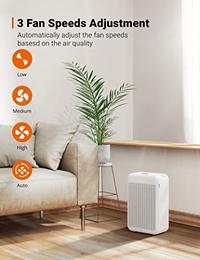 Gambar Air Purifiers for Home Large Room, H13 True HEPA Filter dari Home and Kitchen USA undefined 1 Tokopedia