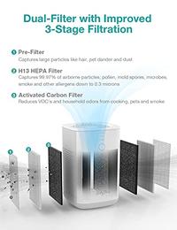 Gambar RedyPure Air Purifiers for Home Bedroom with H13 HEPA Filter dari Home and Kitchen USA undefined 4 Tokopedia