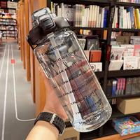 Gambar BZ814 2L Sports Water Bottle With Straw Transparent High ValueCold Wat dari kelontong_54 undefined 2 Tokopedia
