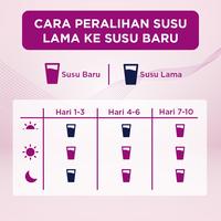 Gambar S-26 Procal Tahap 3 Vanila Susu Usia 1-3 Tahun, Kotak 1400 gr dari ERBEGE id undefined 5 Tokopedia
