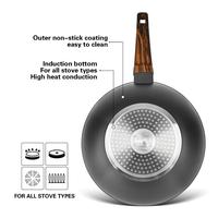 Gambar FISSMAN CAPELLA Series Wok Pan with Black Mable coating Kamjay dari Kamajaya Procurement undefined 5 Tokopedia