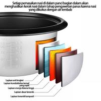 Gambar MAYOS Rice cooker listrik kapasitas besar multifungsi super besar 8L - 8L dari mayos mart undefined 2 Tokopedia