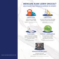 Gambar MilanTiles - HABITAT Victoria 50x50 cm Keramik Lantai Motif Tegel dari dea store-0 undefined 4 Tokopedia