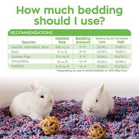 Gambar Healthy Pet Carefresh Oder Stop Formula Natural Paper Bedding dari Pets USA undefined 1 Tokopedia