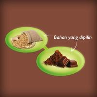 Gambar Roma Sari Gandum Coklat 12 Sc @39 Gr dari Anita Mart undefined 3 Tokopedia