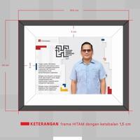 Gambar Frame Foto A4 Matboard / Figura Kayu / Pigura Foto dari Perimitz undefined 1 Tokopedia