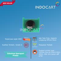 Gambar Chip CE255A 55A HP P3015 M521 M525 CRG 324 Canon LBP 6750-Toner 6K dari IndoCart HM2 undefined 1 Tokopedia