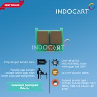 Gambar Chip CE255A 55A HP P3015 M521 M525 CRG 324 Canon LBP 6750-Toner 6K dari IndoCart HM2 undefined 2 Tokopedia