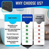 Gambar MAYSHINE Soft Plush Microfiber Bathroom Rug(Charcoal Gray, 17x24) dari Home and Kitchen USA undefined 1 Tokopedia